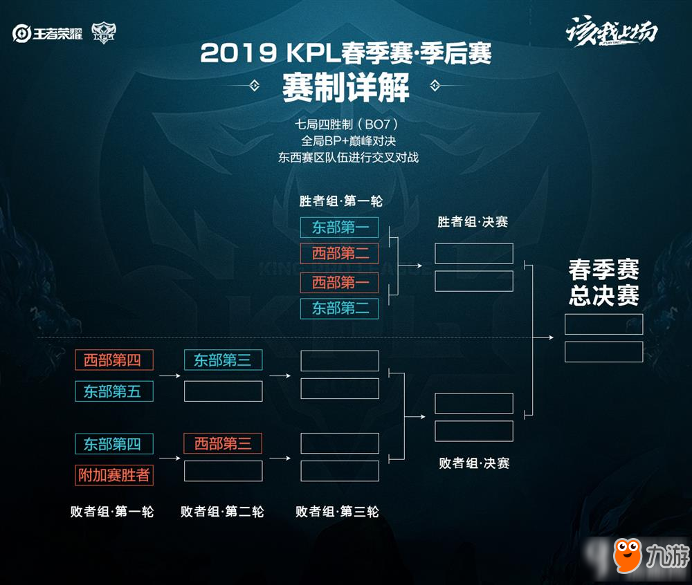 的超级俱乐 的超级俱乐